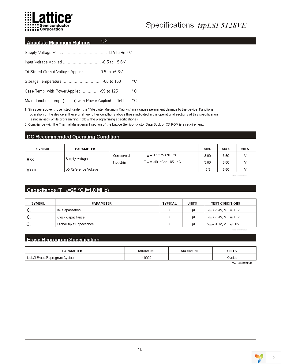 ISPLSI 5128VE-100LT128 Page 10